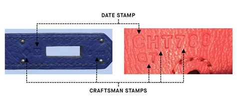 hermes stamp on lindy|how to find Hermes stamps.